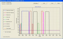 Software for scheduling of batches in the raw material preparation process in Cinkarna