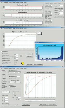 Programme package for automatic controller tuning