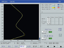 PECS - Control system for plastic extruders